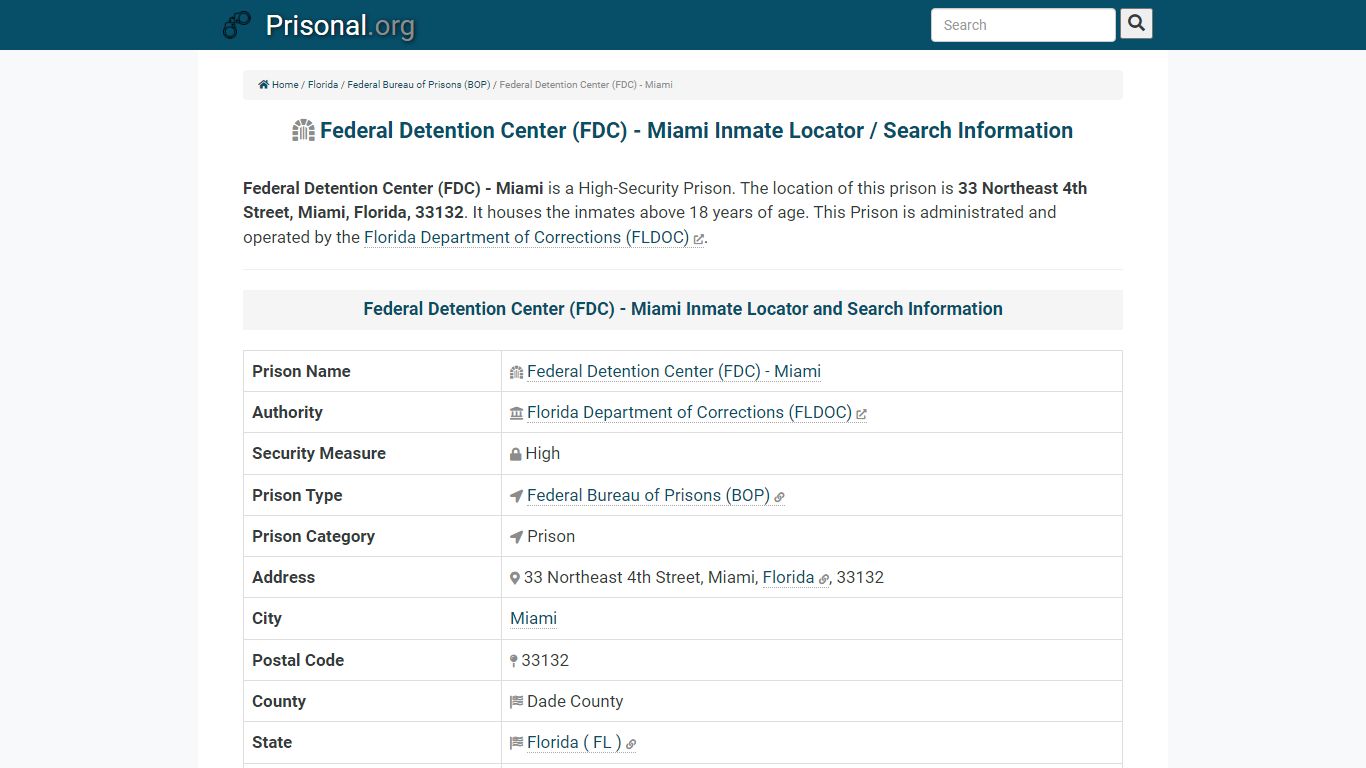 Federal Detention Center (FDC) - Miami-Inmate Locator ...